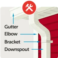 Gutter illustration